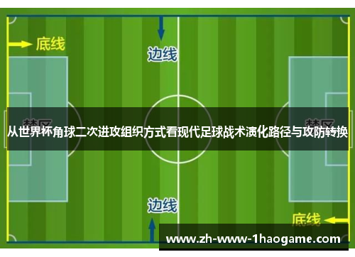 从世界杯角球二次进攻组织方式看现代足球战术演化路径与攻防转换 从世界杯角球二次进攻组织方式看现代足球战术演化路径与攻防转换