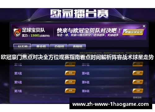 欧冠豪门焦点对决全方位观赛指南看点时间解析阵容战术球星走势 欧冠豪门焦点对决全方位观赛指南看点时间解析阵容战术球星走势