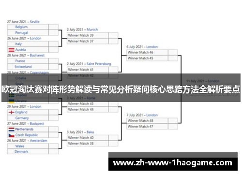 欧冠淘汰赛对阵形势解读与常见分析疑问核心思路方法全解析要点 欧冠淘汰赛对阵形势解读与常见分析疑问核心思路方法全解析要点