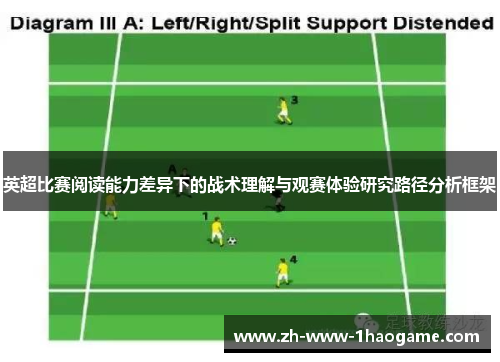 英超比赛阅读能力差异下的战术理解与观赛体验研究路径分析框架