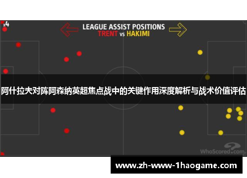 阿什拉夫对阵阿森纳英超焦点战中的关键作用深度解析与战术价值评估 阿什拉夫对阵阿森纳英超焦点战中的关键作用深度解析与战术价值评估