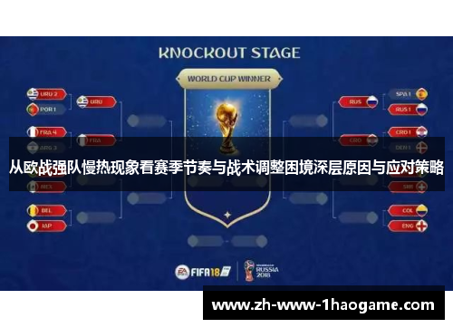 从欧战强队慢热现象看赛季节奏与战术调整困境深层原因与应对策略 从欧战强队慢热现象看赛季节奏与战术调整困境深层原因与应对策略