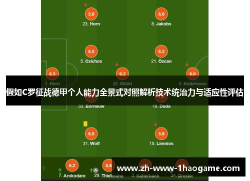 假如C罗征战德甲个人能力全景式对照解析技术统治力与适应性评估