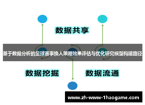 基于数据分析的足球赛事换人策略效果评估与优化研究模型构建路径