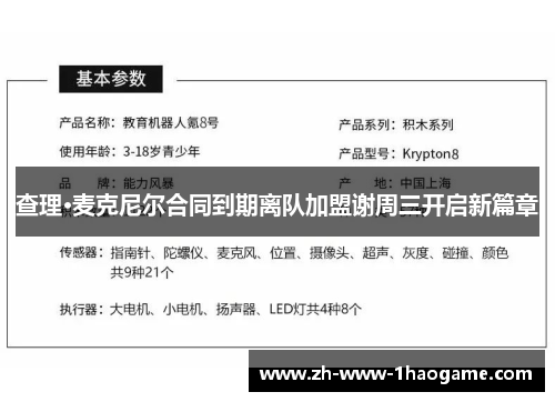 查理·麦克尼尔合同到期离队加盟谢周三开启新篇章 查理·麦克尼尔合同到期离队加盟谢周三开启新篇章