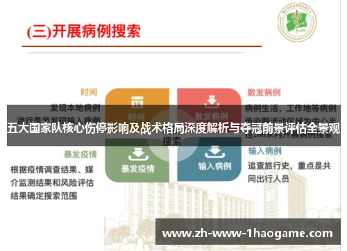 五大国家队核心伤停影响及战术格局深度解析与夺冠前景评估全景观 五大国家队核心伤停影响及战术格局深度解析与夺冠前景评估全景观