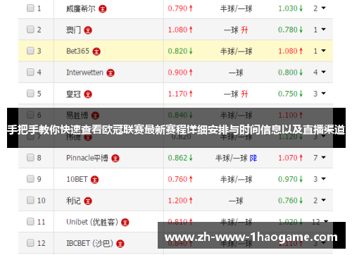 手把手教你快速查看欧冠联赛最新赛程详细安排与时间信息以及直播渠道 手把手教你快速查看欧冠联赛最新赛程详细安排与时间信息以及直播渠道